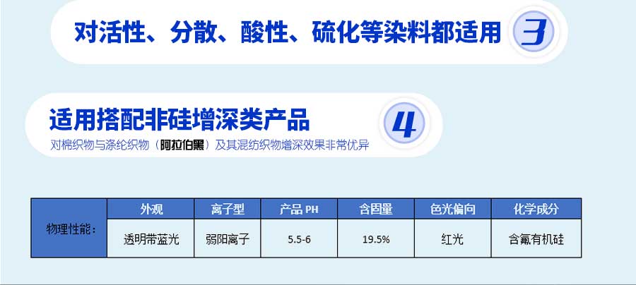 特色纺织印染助剂生产厂家——赛尼科