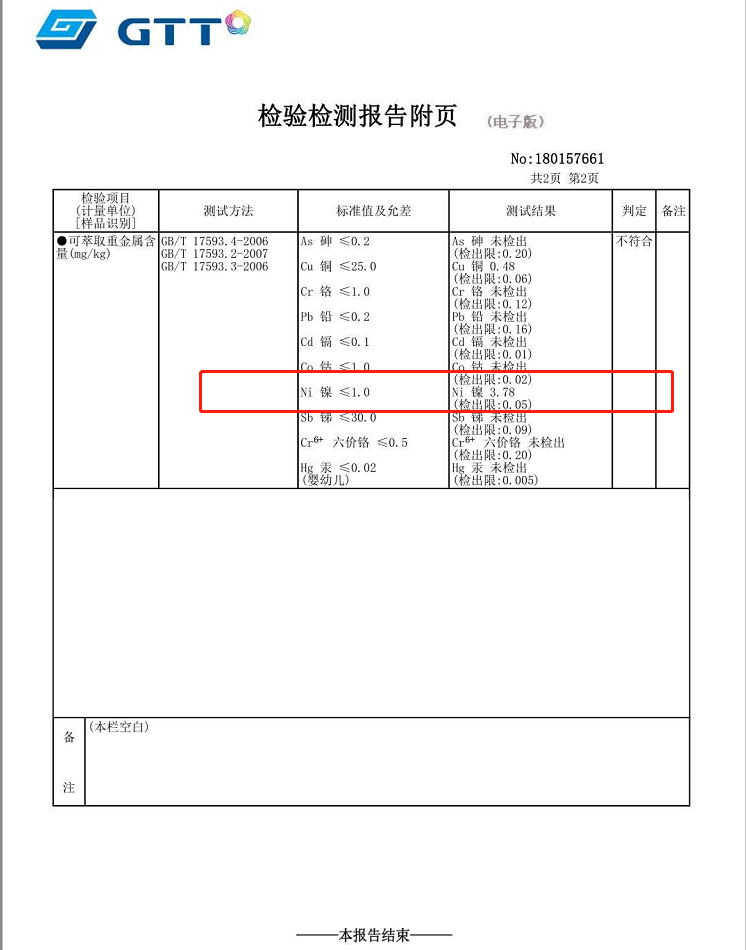 特色纺织印染助剂生产厂家——赛尼科